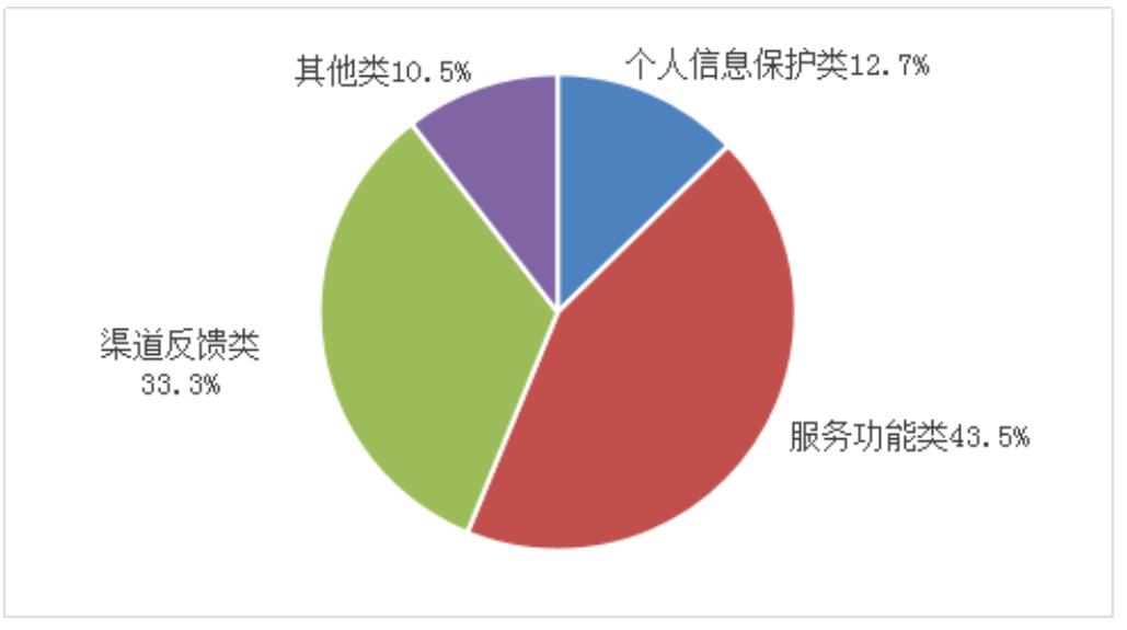 1651140615354058857.png 1651140615354058857.png