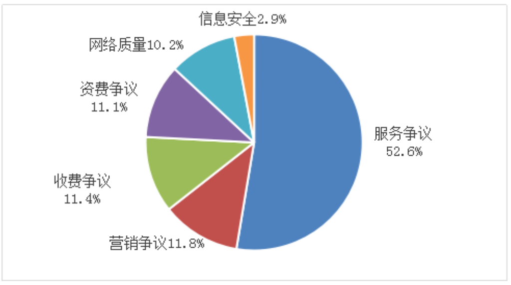 1651140588796041687.png 1651140588796041687.png