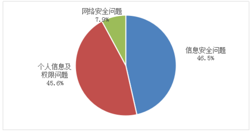 1651140639293084258.png 1651140639293084258.png