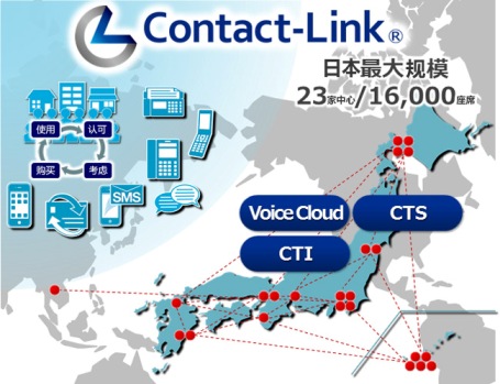 transcosmos構(gòu)筑日本最大的客戶聯(lián)絡(luò)中心云