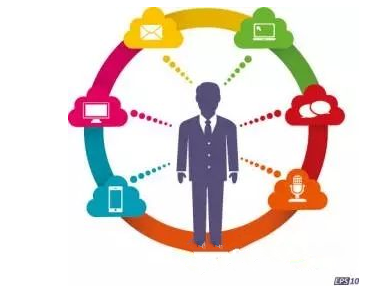 新ICT， 華為打造企業(yè)全媒體聯(lián)絡(luò)中心