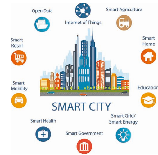 上海業(yè)奧：呼叫中心在“智慧城市”中的應用