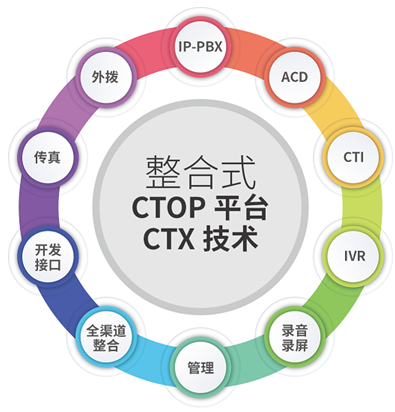 見(jiàn)證奧迪堅(jiān)2016