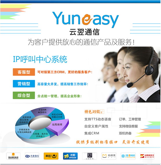 云翌通信為興業(yè)銀行搭建客服型呼叫中心