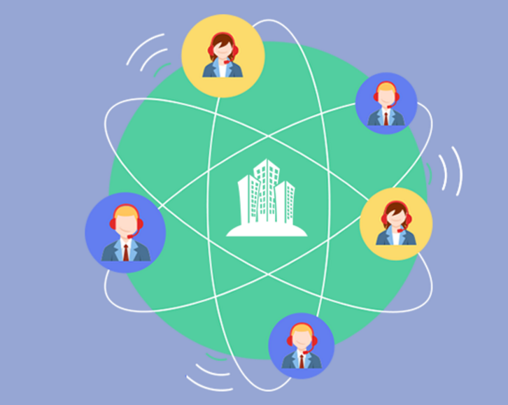 云呼叫平臺(tái)服務(wù)未來(lái)的趨勢(shì)走向預(yù)測(cè)