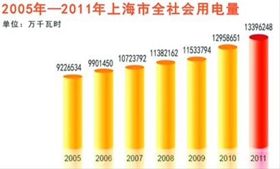 織就希望之網(wǎng)