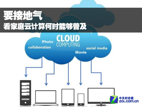 點擊進入下一頁 點擊進入下一頁