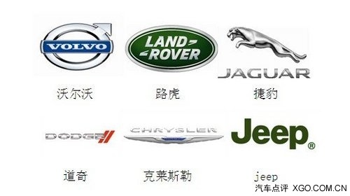 鞍山尊榮億方汽車貿(mào)易有限公司