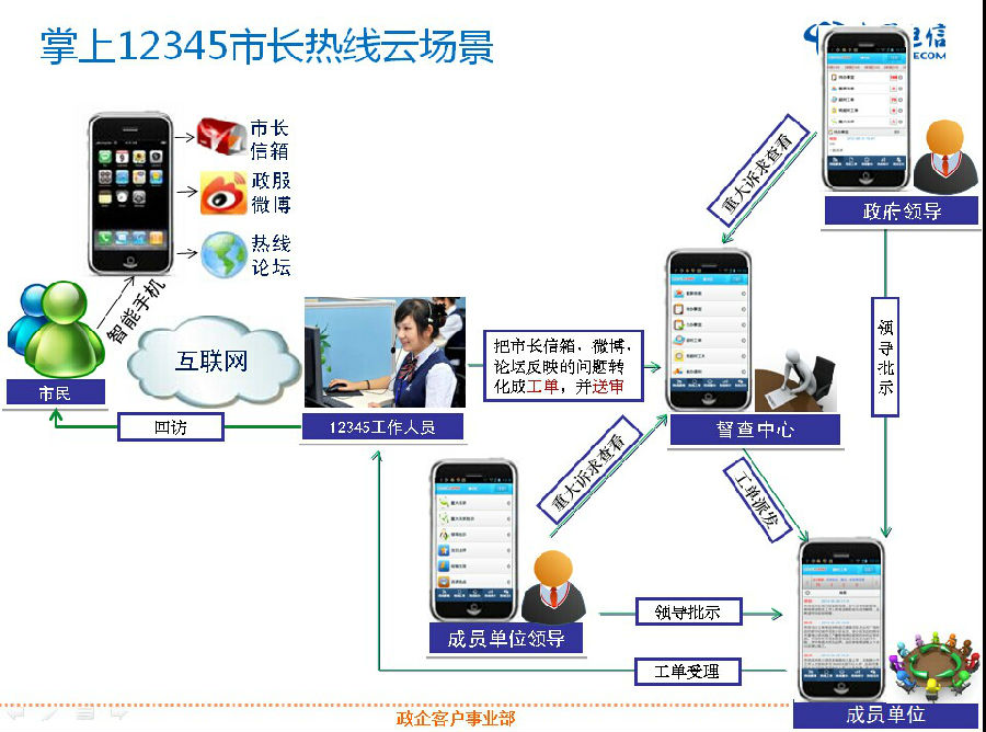 QQ圖片20141013093454.jpg